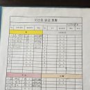 뉴서울호텔 이미지