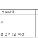 (03월 19일 마감) (주)키움저축은행 - 대출심사 경력직 채용 이미지