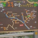 지리산자연인