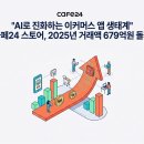 지식인력개발형태 이미지