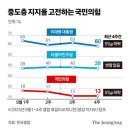 251004 국가전산망 담당 50대 공무원…세종청사 투신 사망 이미지