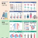 다도로60 이미지
