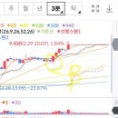 (주)다우컴퍼니 이미지