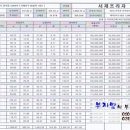 서재프라자 이미지