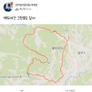 종훈상회 | 2019 백두대간 그란폰도 답사 후기 및 분석