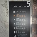 해맞이모텔 | 오션뷰 가성비 호텔, 엘라포니시 호텔 디럭스 더블스파 투숙 후기(조식/수영장/룸컨디션) + 해맞이회타운