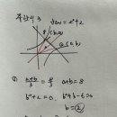 신봉고등학교 이미지