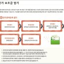 라파보청기 이미지