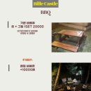 제주빌레성통나무휴양펜션 이미지