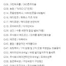 주식회사 메디앤테크 이미지