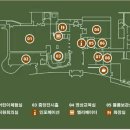 수원화성박물관 이미지