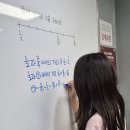 선행초등학교 이미지