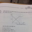 P103 이미지