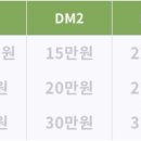 대명시장 앞 이미지