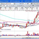 영진정비공장 이미지