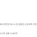 구로-고척-구로-1988 이미지