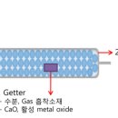 이에스티항공