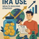 부동산기초와투자접근법 이미지