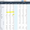 신성테크 이미지