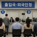시온행정사사무소 이미지