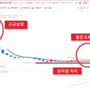 에이치공부방