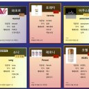 노노 이미지