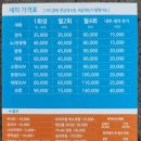집에서 편하게 세차를 받는 킹카워시 경산출장세차 캡틴점