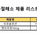 (주)에이블리스트코리아 이미지