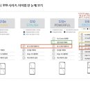 쿨정보통신 이미지