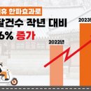 만나 서울신문