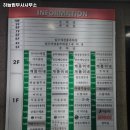 하늘법무사사무소