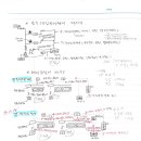 소방설비기사(전기) 실기 배선 가닥수 총정리 이미지