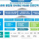재산인력 이미지