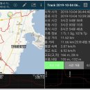 제주 올레길 2코스 이미지