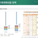 나라에너지 - 당진시 북부산업로 827 | 나라에너지