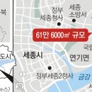 골드캐슬 이미지