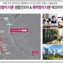 춘천후평동우체국 이미지