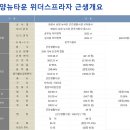 위더스메디칼 이미지