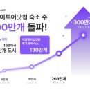 투어닷컴 - 종로구 종로 19 | 투어닷컴