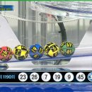 ★ 1190회차 로또 당첨번호 ★ 07-09-19-23-26-45 보너스 33 이미지