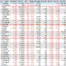 대명메디칼 이미지