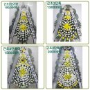 2호선 장산역 2번출구 | ​🌸 해운대백병원 장례식장 근조화환 당일배송 | 부산 해운대구 해운대로 장산역 조화 전문