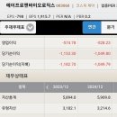 (주)에이프로젠바이오로직스 이미지