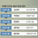 [Deep Read] 불체포특권(不逮捕特權)과 헌법정신 이미지