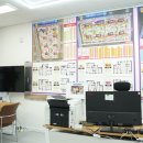 중흥공인중개사사무소 네이버블로그