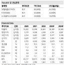 하나통신 이미지