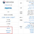전곡인력공사 이미지