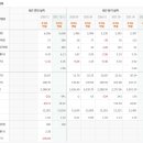 대덕전자 이미지