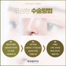김천미성형외과의원