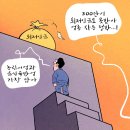 이번주 세상은 이랬었다네 ~ 이미지